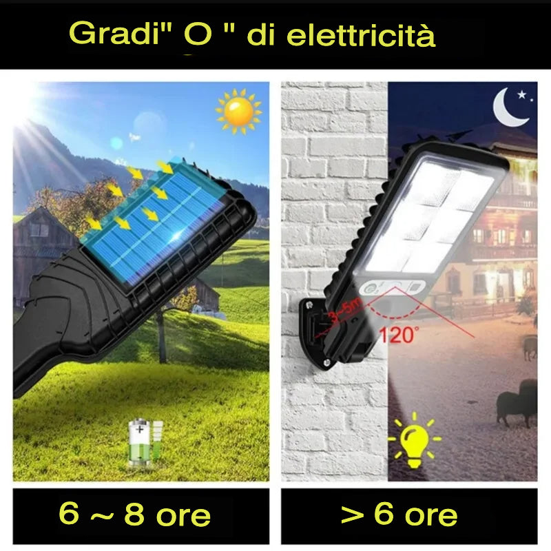 Lampada da parete solare per esterni a Led da cortile con sensore di movimento impermeabile a 3 modalità illuminazione di sicurezza lampioni per il percorso del Patio del giardino