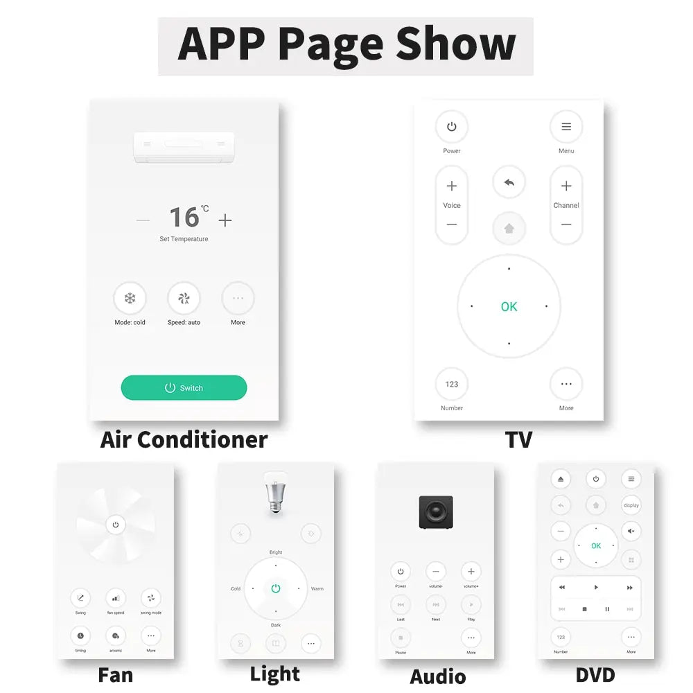 Tuya WiFi Smart IR Remote Control Smart Life APP sostituisci TV DVD AUD AC Remote funziona con Alexa Google Home