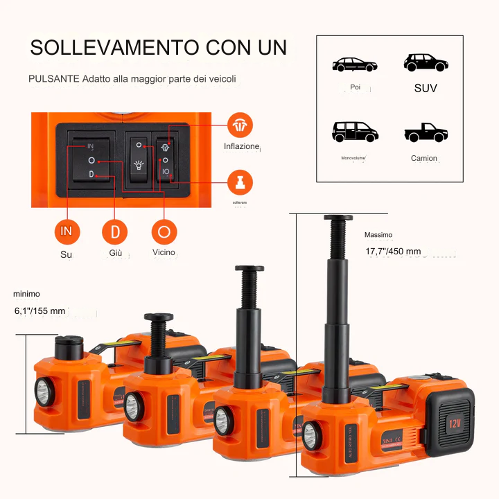 5 Ton Electric Car Jack 11023 LBS martinetto idraulico sollevatore portatile per auto per SUV MPV berlina camion cambio pneumatici riparazione Garage