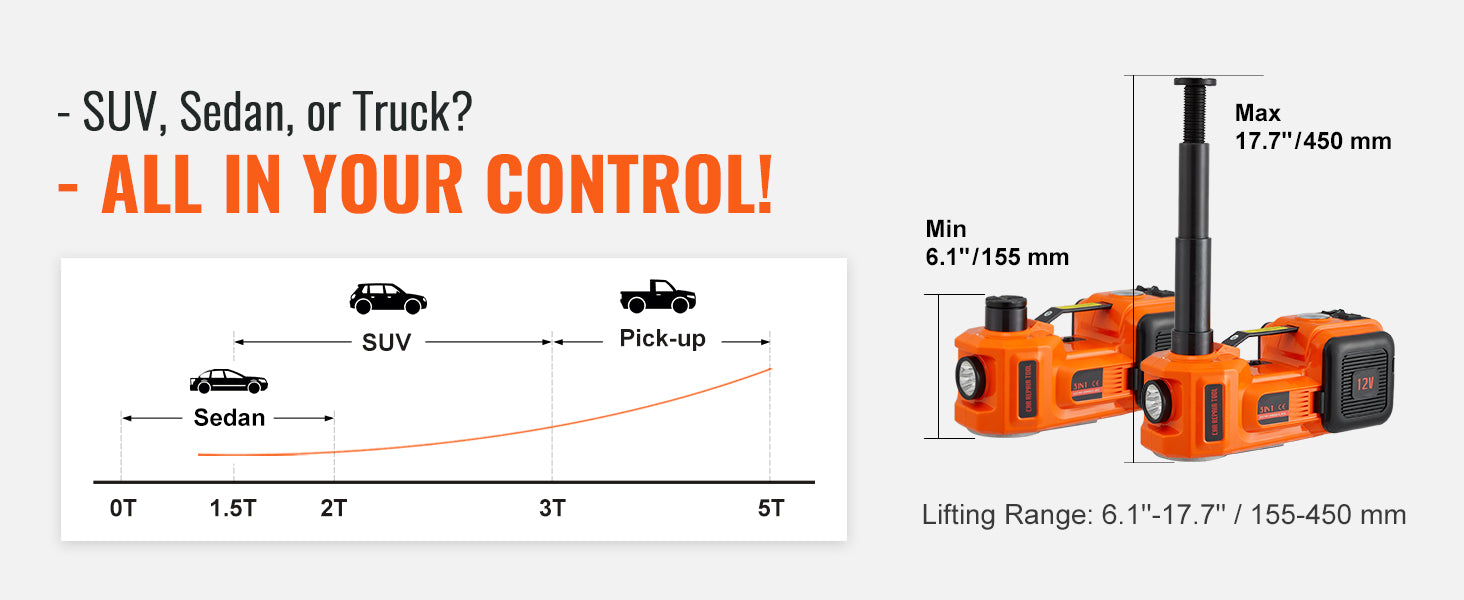 5 Ton Electric Car Jack 11023 LBS martinetto idraulico sollevatore portatile per auto per SUV MPV berlina camion cambio pneumatici riparazione Garage